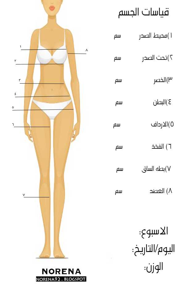 الجسد حقيقتنا التى أتلفناها